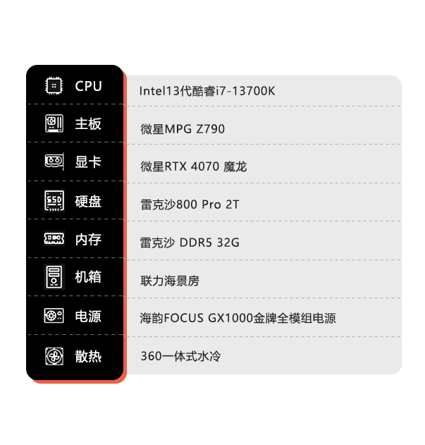 微星RTX 4070 魔龙评测：DLSS 3助力全新魔龙登上性价比之巅