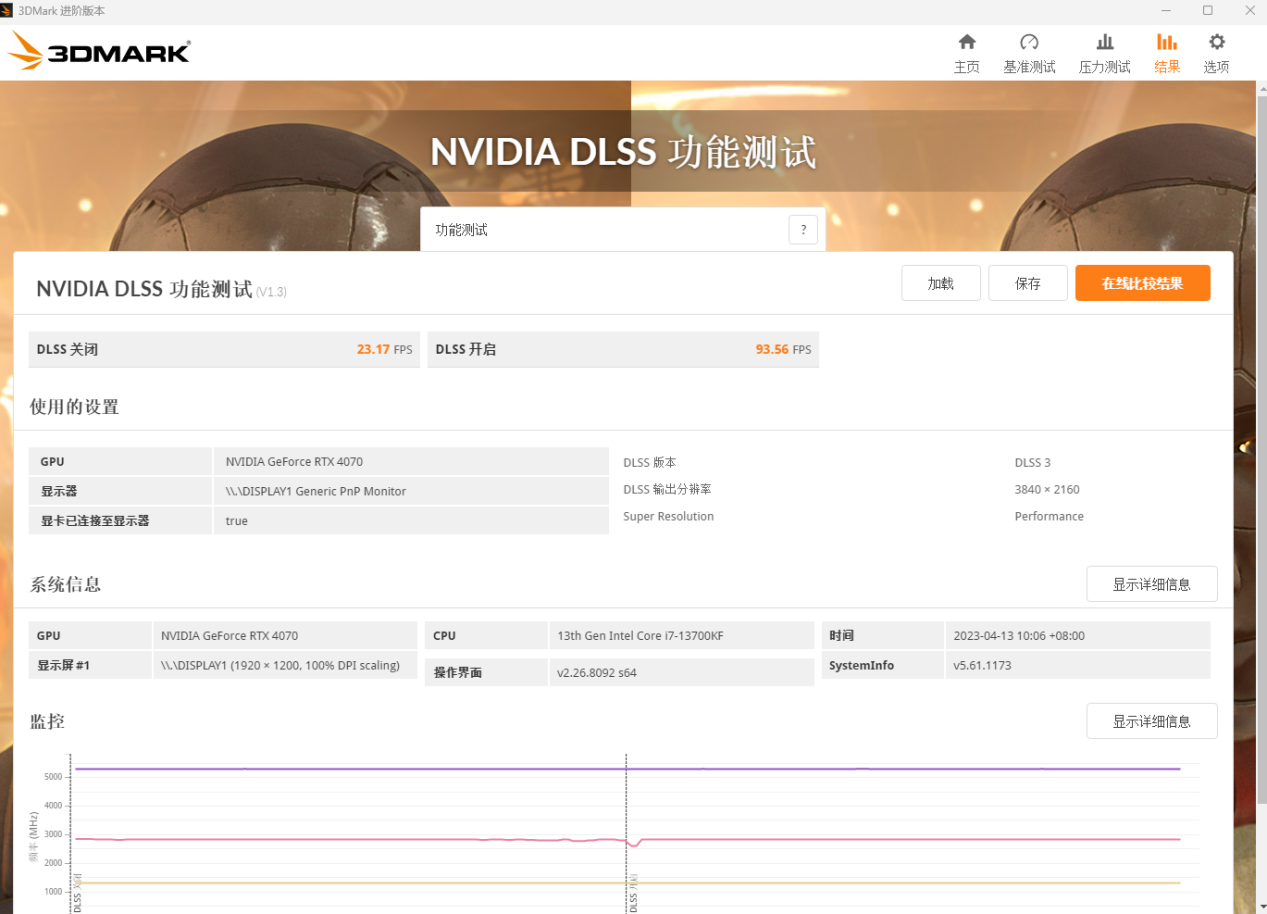 微星RTX 4070 魔龙评测：DLSS 3助力全新魔龙登上性价比之巅