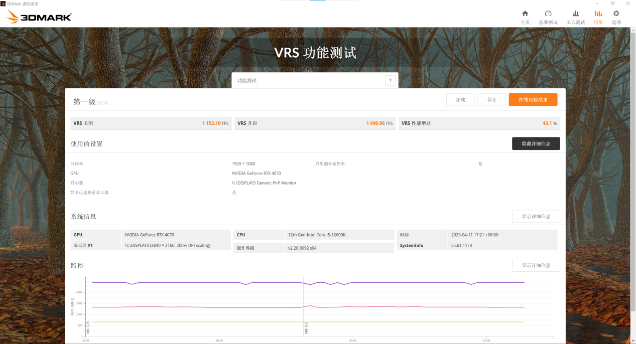 微星RTX 4070 魔龙评测：DLSS 3助力全新魔龙登上性价比之巅