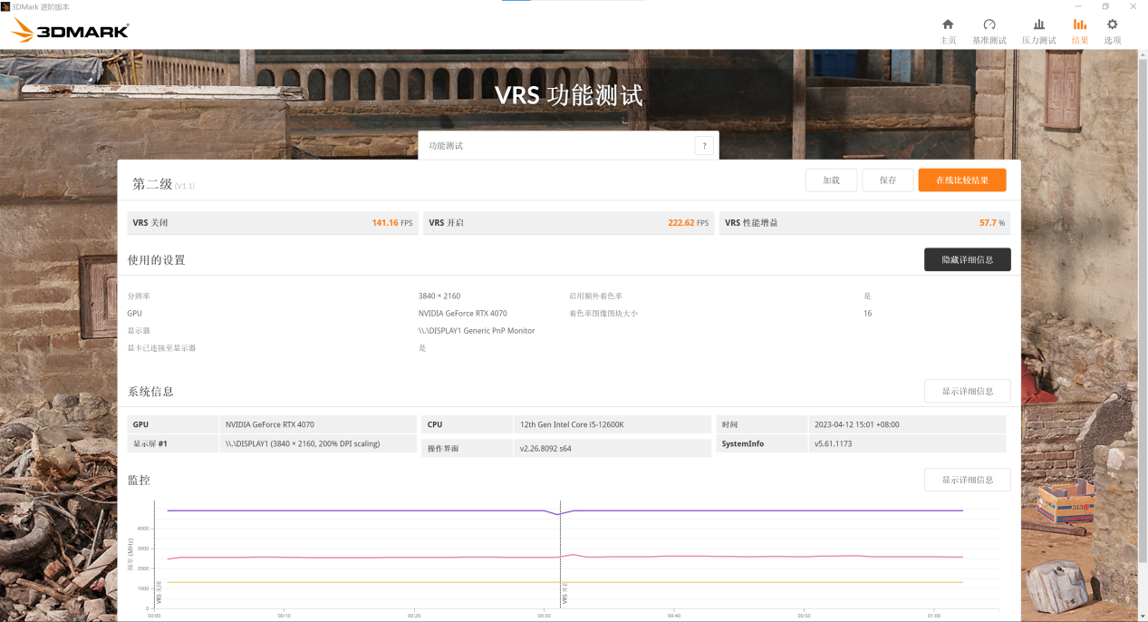 微星RTX 4070 魔龙评测：DLSS 3助力全新魔龙登上性价比之巅