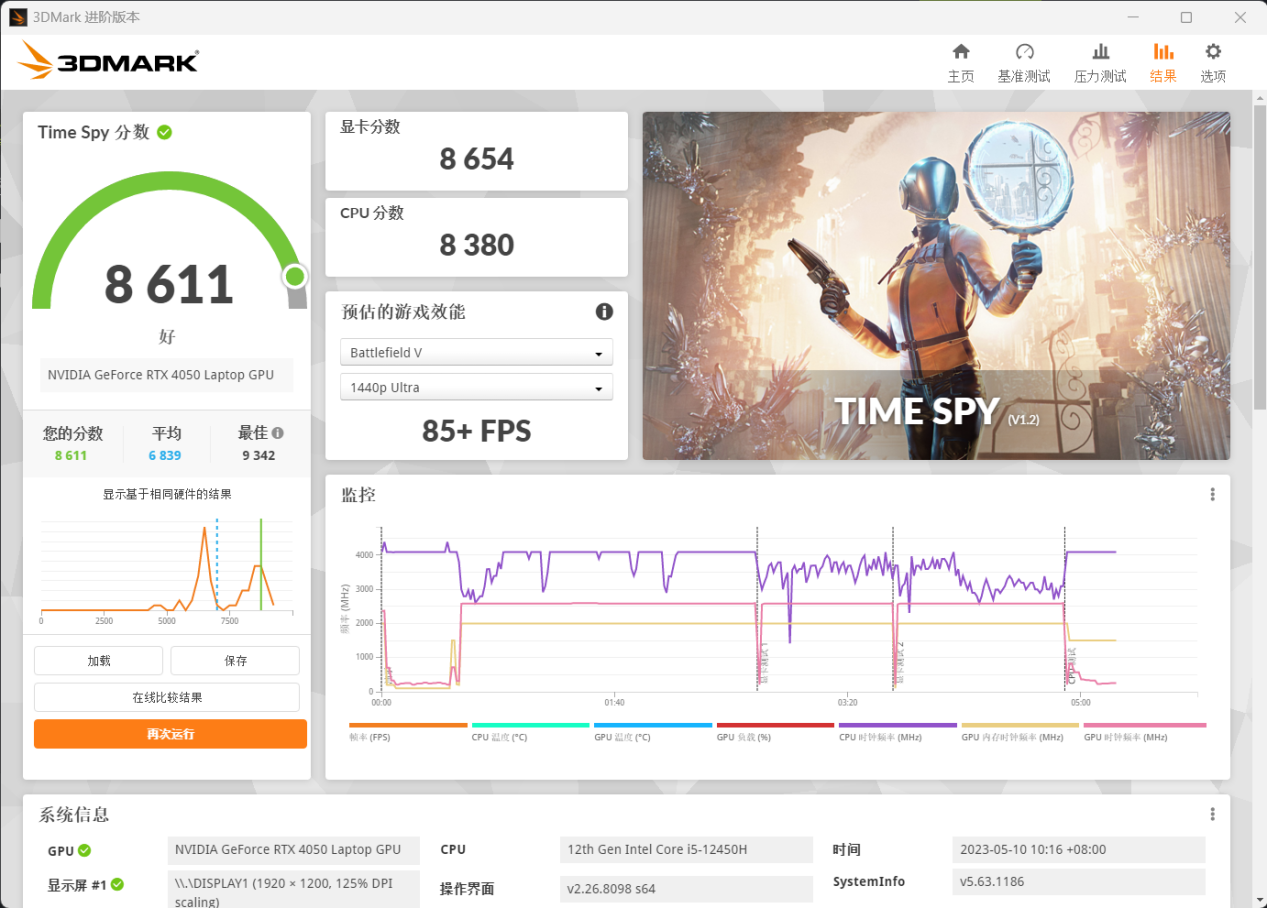 隐星P16评测体验：RTX 4050开启DLSS 3开启科技的大门