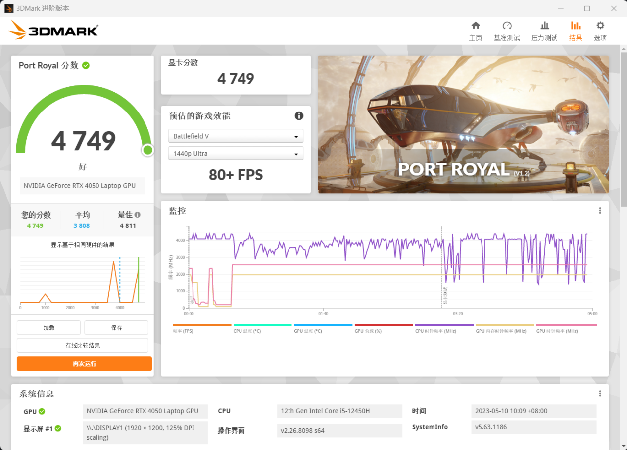 隐星P16评测体验：RTX 4050开启DLSS 3开启科技的大门