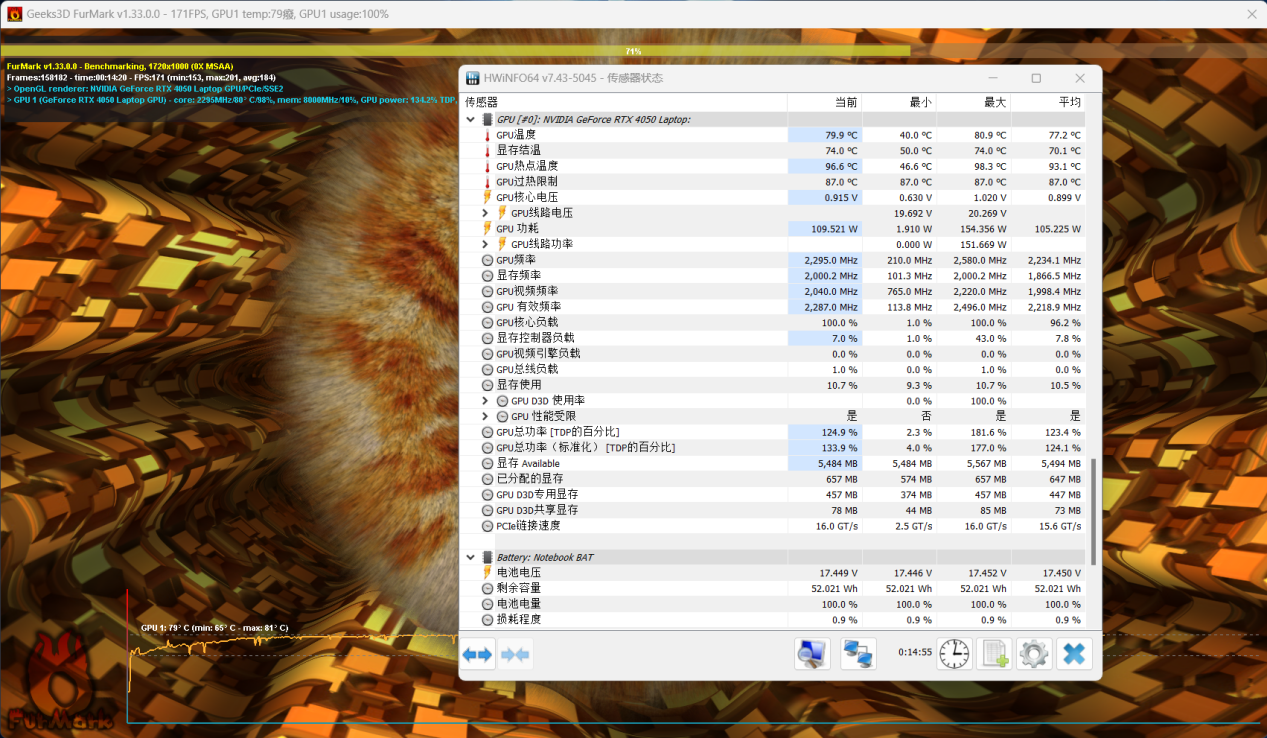 隐星P16评测体验：RTX 4050开启DLSS 3开启科技的大门