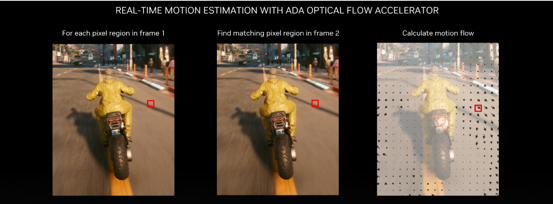 隐星P16评测体验：RTX 4050开启DLSS 3开启科技的大门