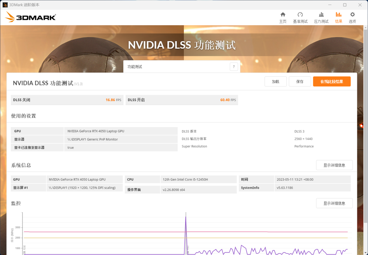 隐星P16评测体验：RTX 4050开启DLSS 3开启科技的大门