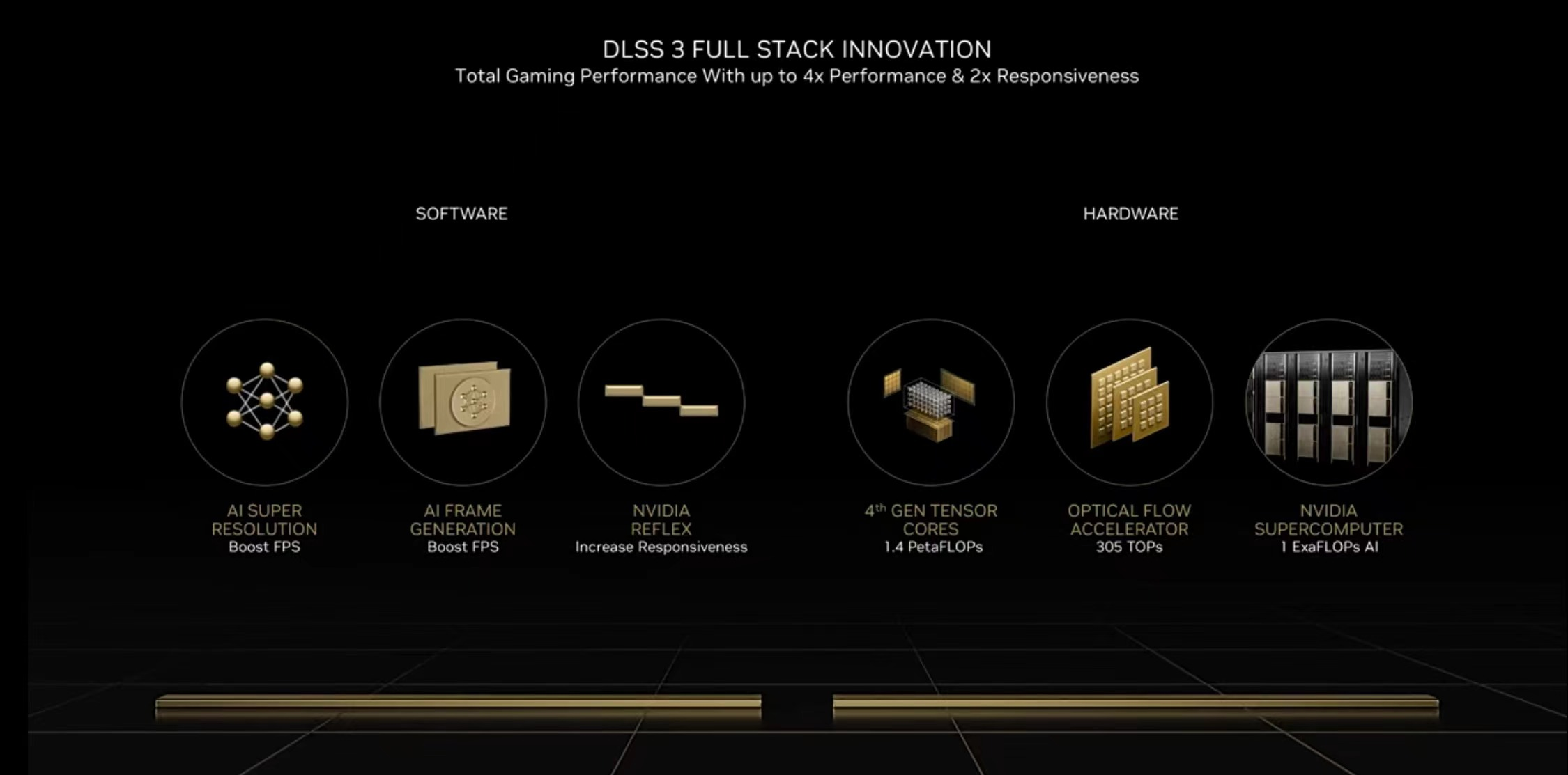《星球大战绝地：幸存者》DLSS3加持 华硕显卡高帧畅玩