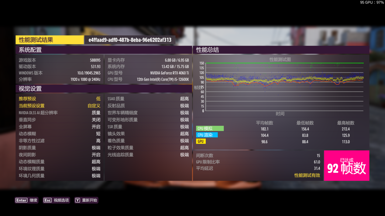 NVIDIA Gefoce RTX 4060 Ti评测：千元机也能享受光追和DLSS 3的双重体验