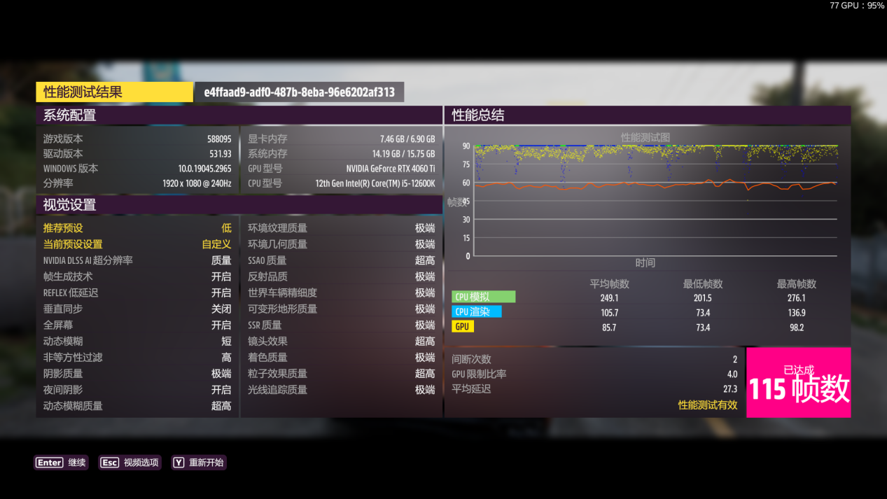 NVIDIA Gefoce RTX 4060 Ti评测：千元机也能享受光追和DLSS 3的双重体验