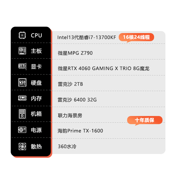 微星RTX 4060 Ti GAMING X TRIO魔龙评测：魔龙出世，横扫千军！