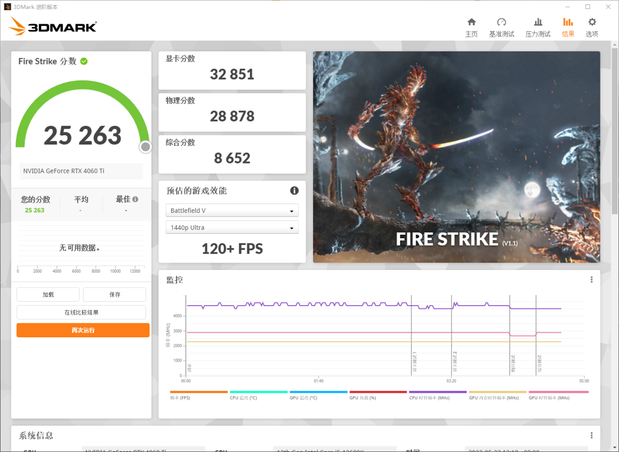 微星RTX 4060 Ti GAMING X TRIO魔龙评测：魔龙出世，横扫千军！