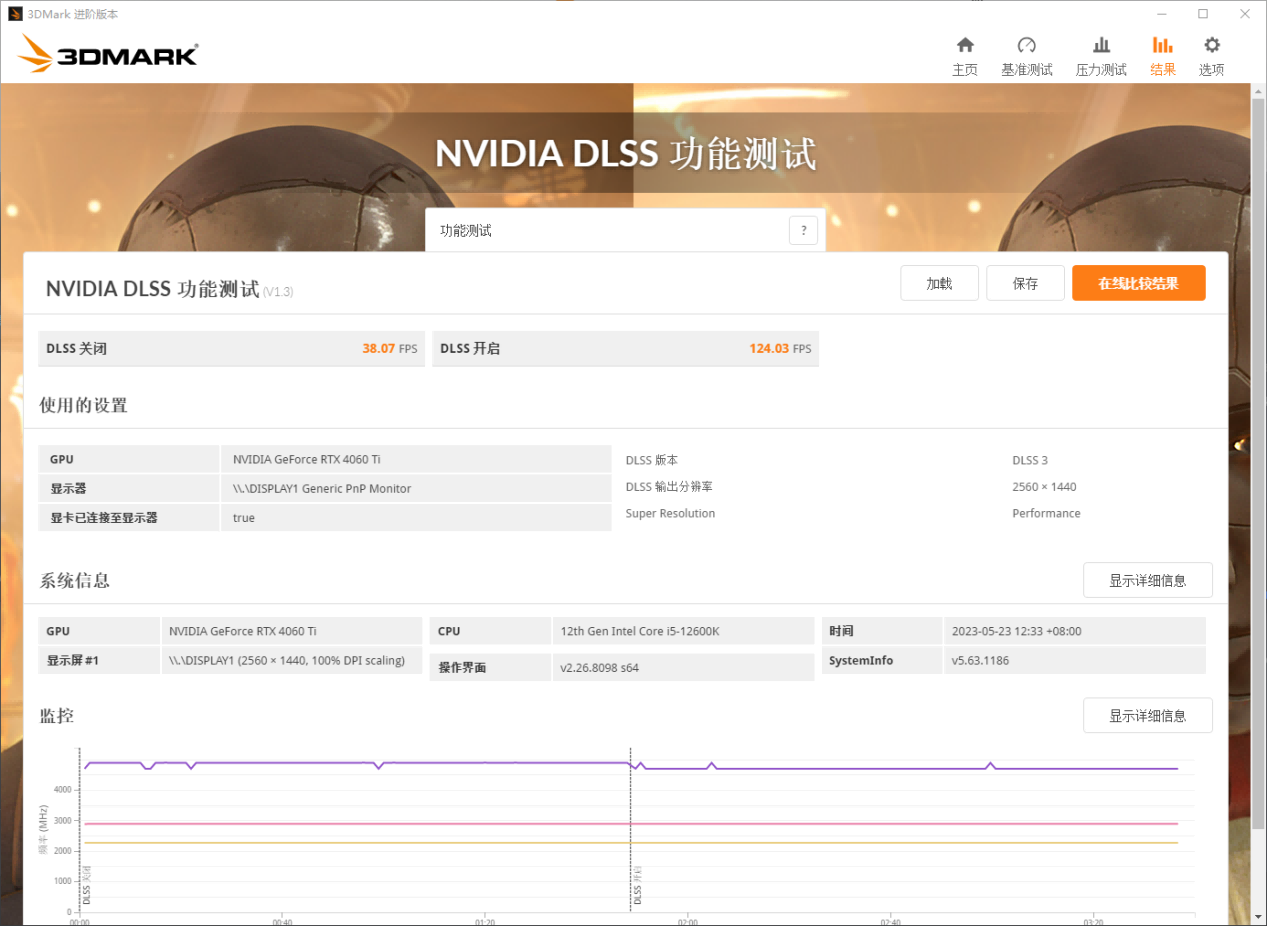 微星RTX 4060 Ti GAMING X TRIO魔龙评测：魔龙出世，横扫千军！