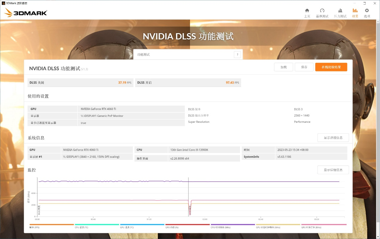 Ti势强袭！影驰 GeForce RTX™ 4060 Ti 8G星曜OC评测
