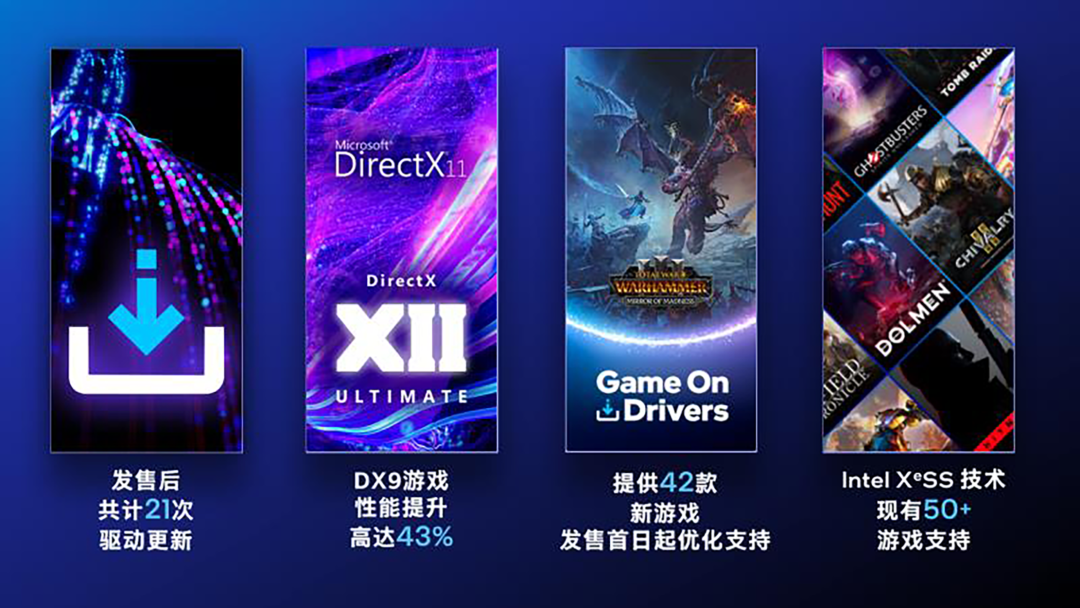 探秘锐炫：游戏新势力，天生爱创作！