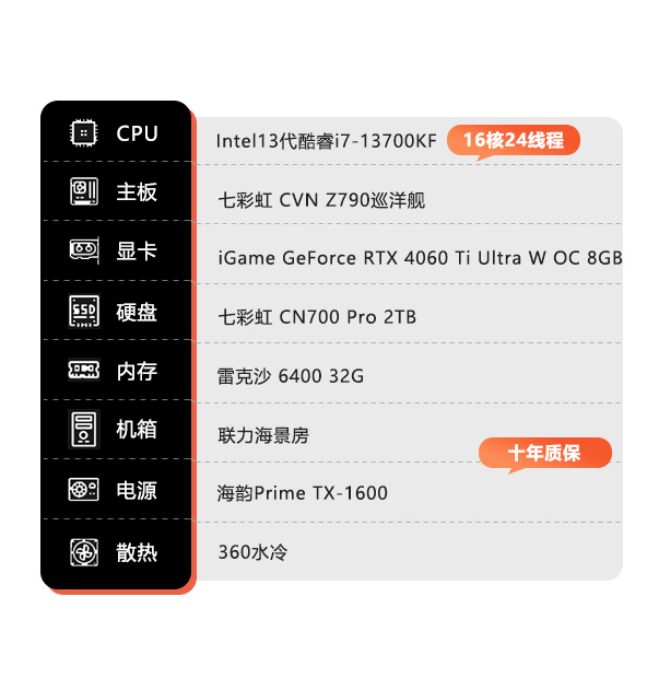 七彩虹iGame RTX 4060 Ti Ultra W：甜到上头的“百变”卡