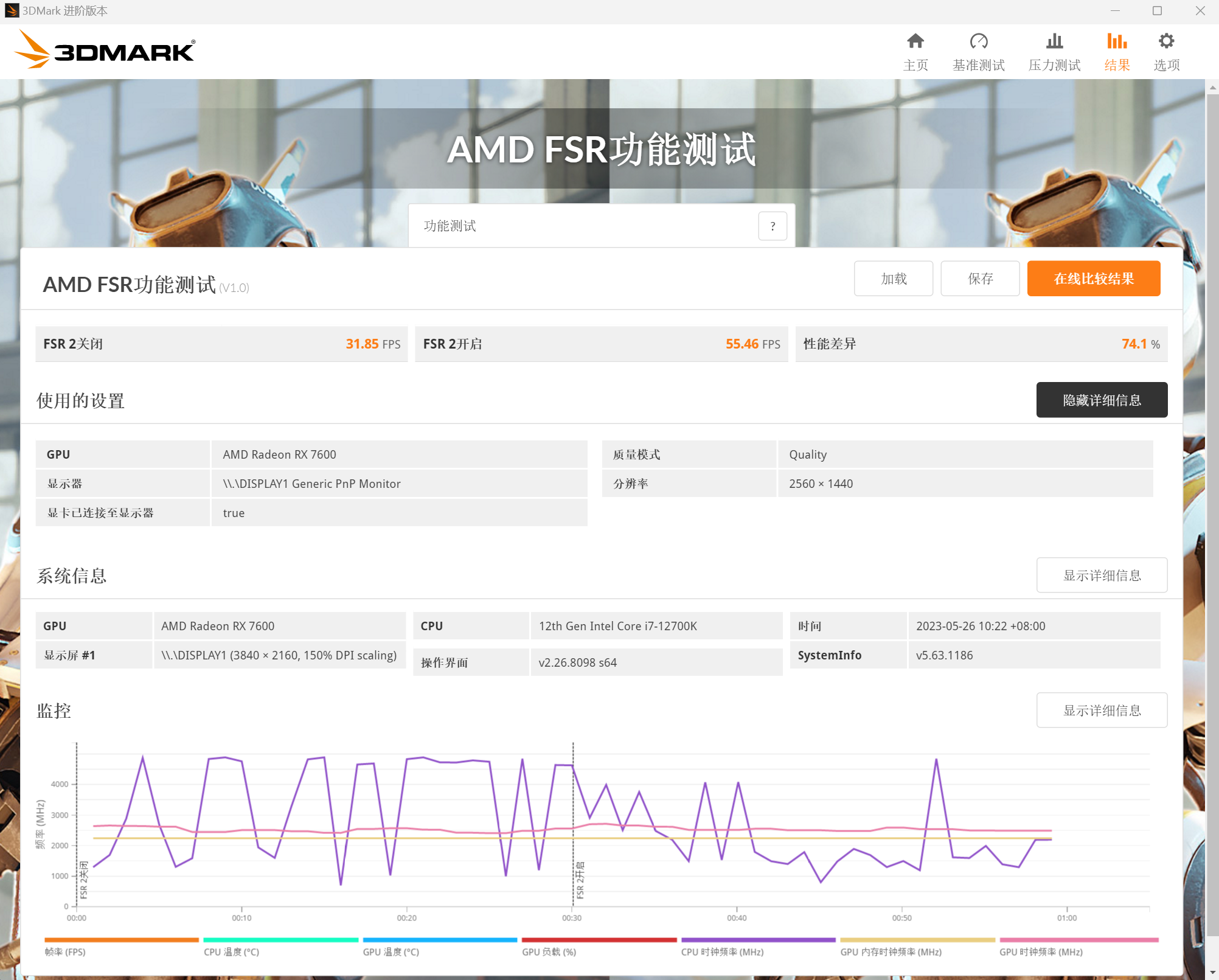 AMD RADEON RX 7600评测：2K价位显卡里的王者