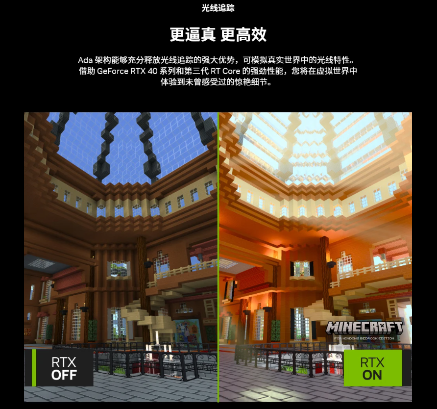 速度穿越 618实力升级，值得入手GeForce RTX 40系列产品大盘点！