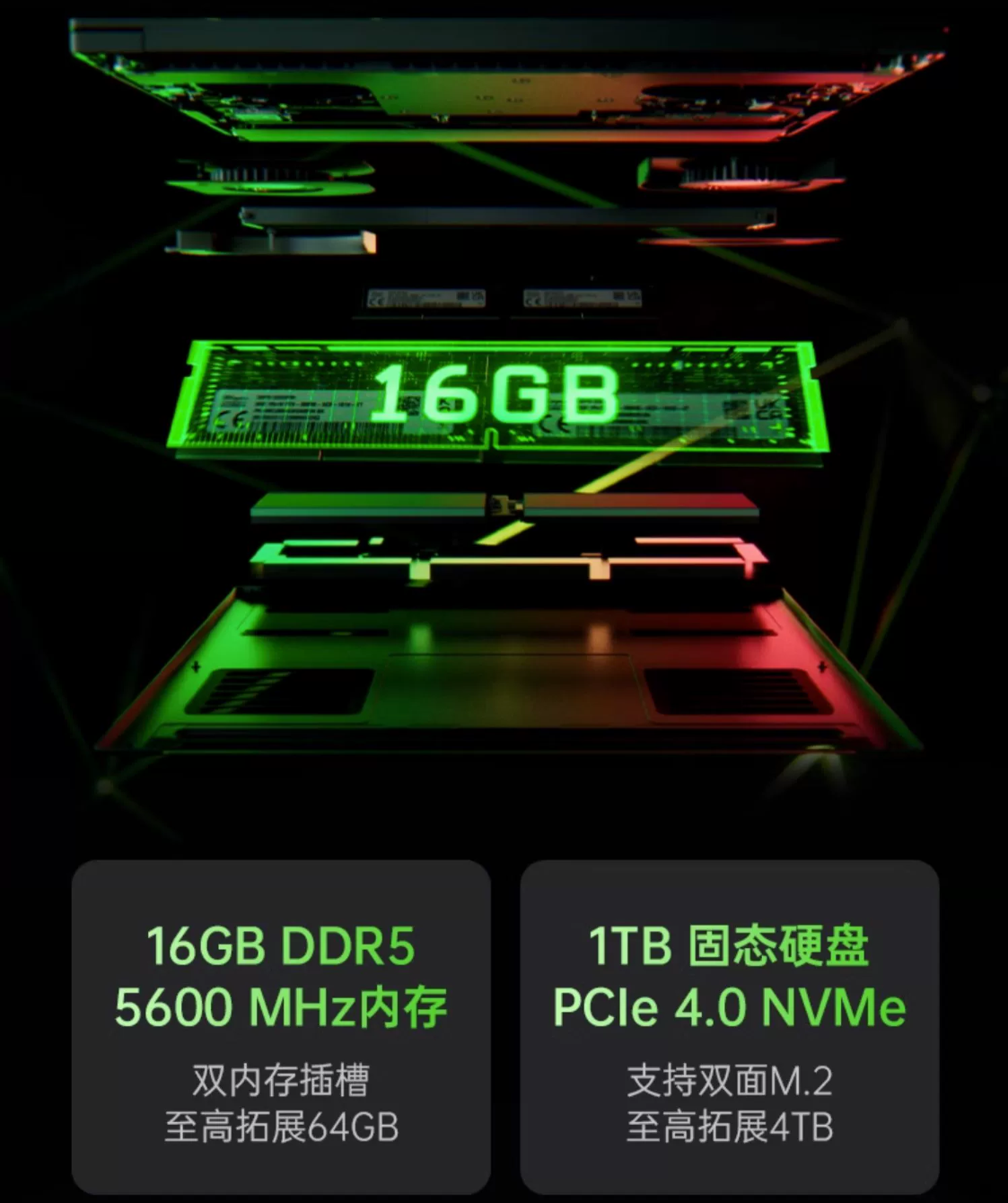 雷蛇灵刃14 2023评测：轻薄便捷的性能“小钢炮”