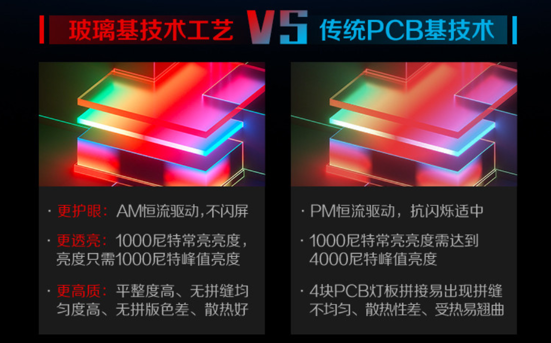 AGON AG344UXM显示器评测：畅享疾速游戏 体验酣畅淋漓