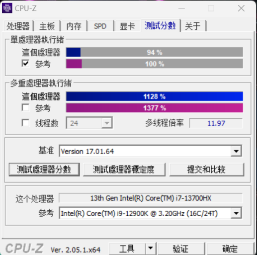 掠夺者·擎Neo：RTX4060加持的双满血战神，暑期档准大学生们必入！