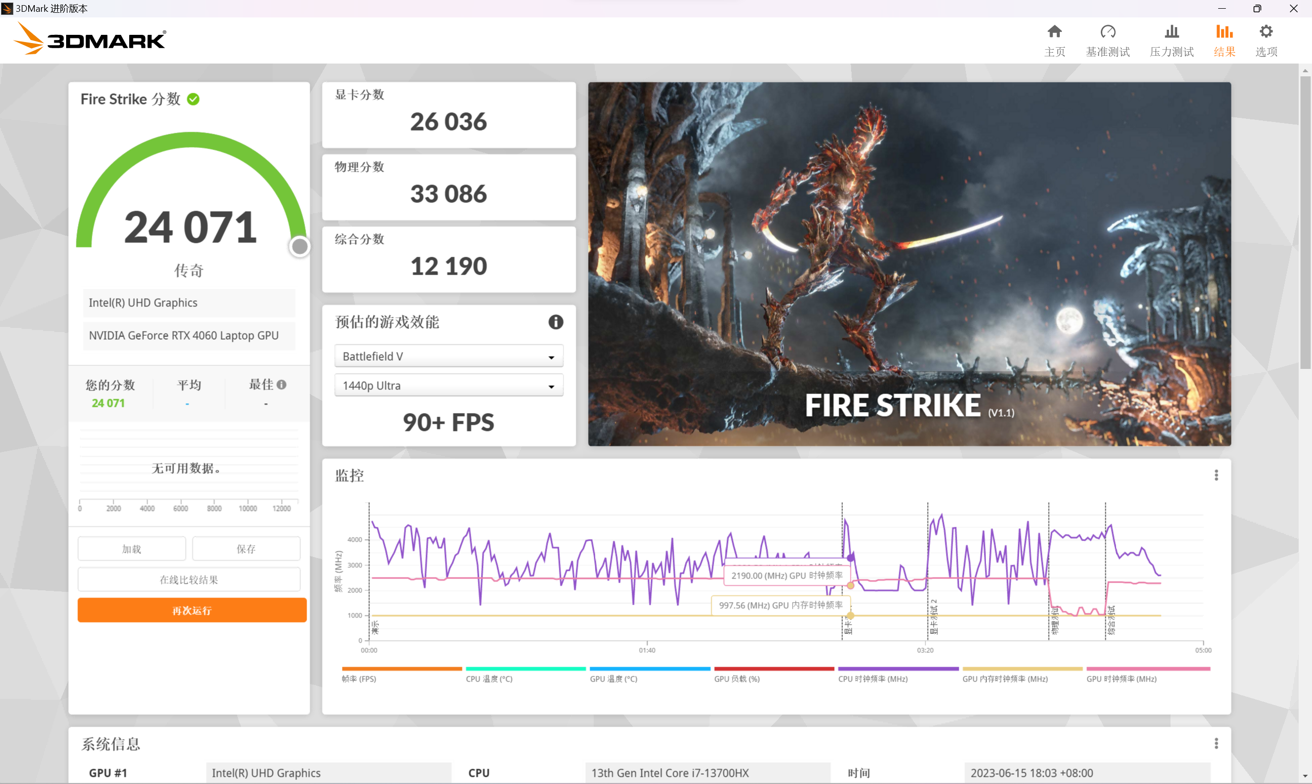 掠夺者·擎Neo：RTX4060加持的双满血战神，暑期档准大学生们必入！