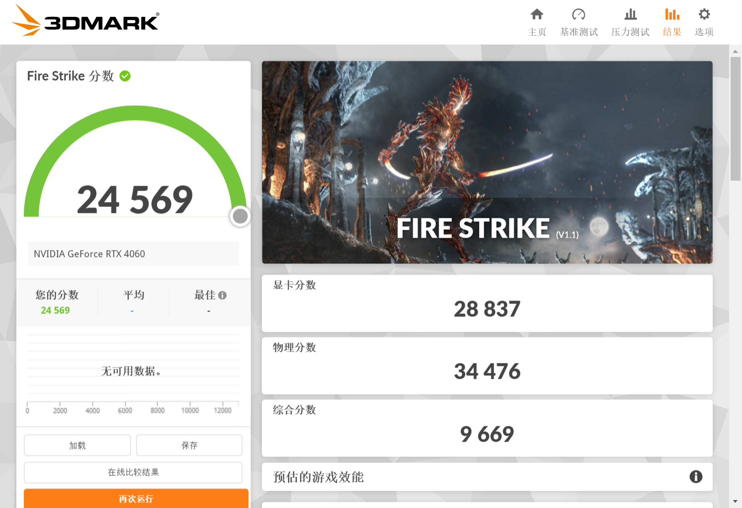 iGame RTX 4060 Ultra W DUO 8GB评测：性能火力全开，高帧畅玩3A大作