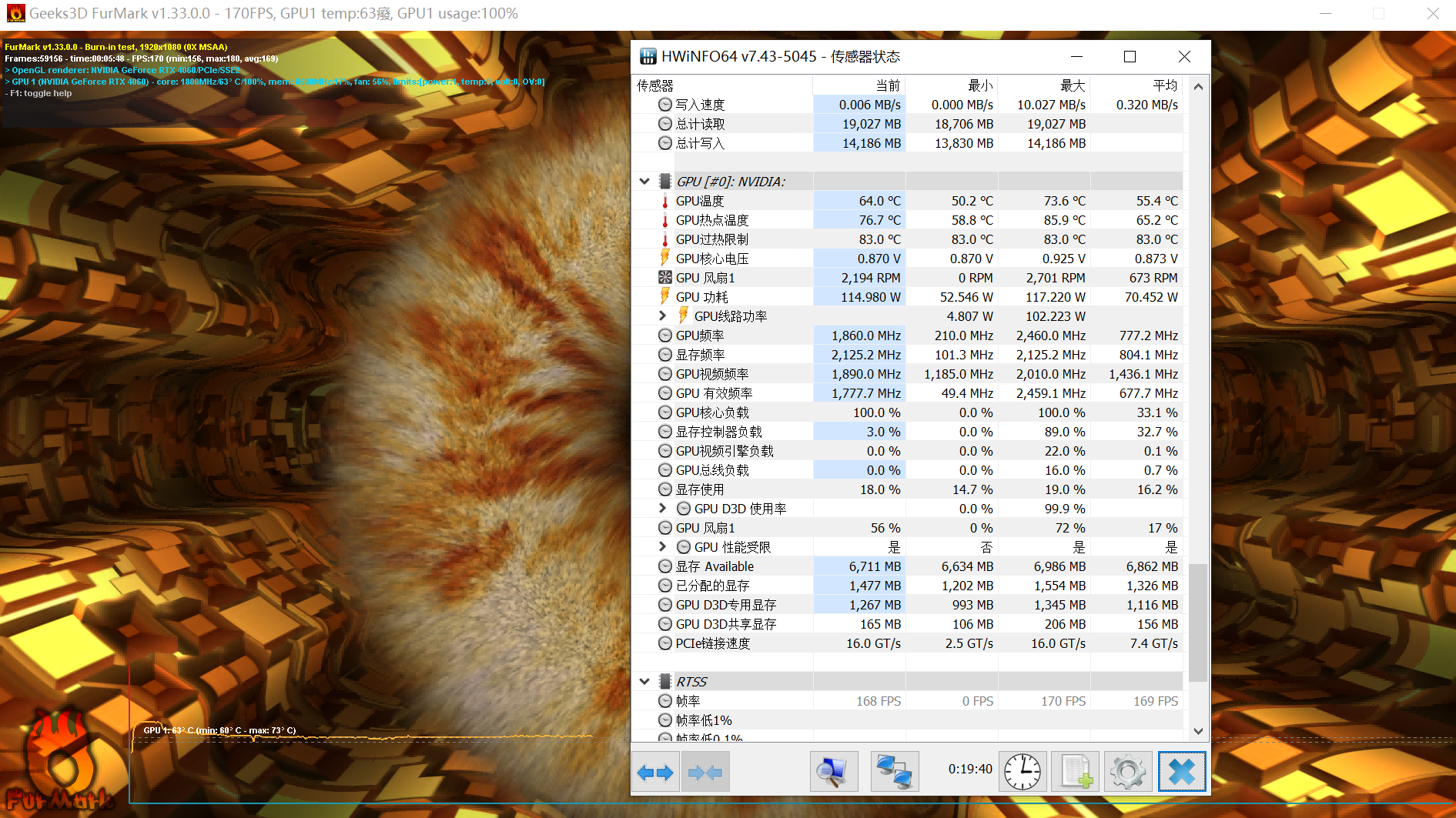 微星RTX 4060 GAMING X 8GB评测：既是性能“魔龙”，又是价格“甜品”