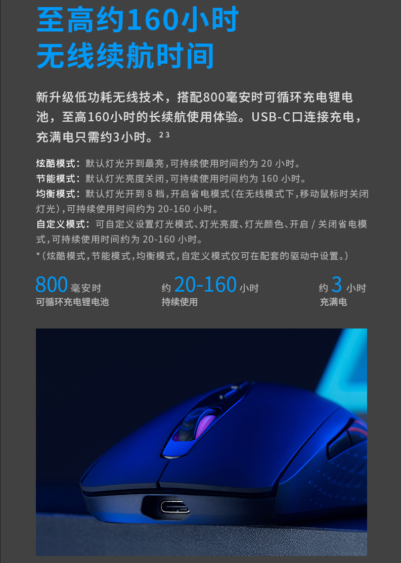自带无线充、160小时续航 雷柏V200W双模无线充电RGB游戏鼠标评测：大手型玩家的福音