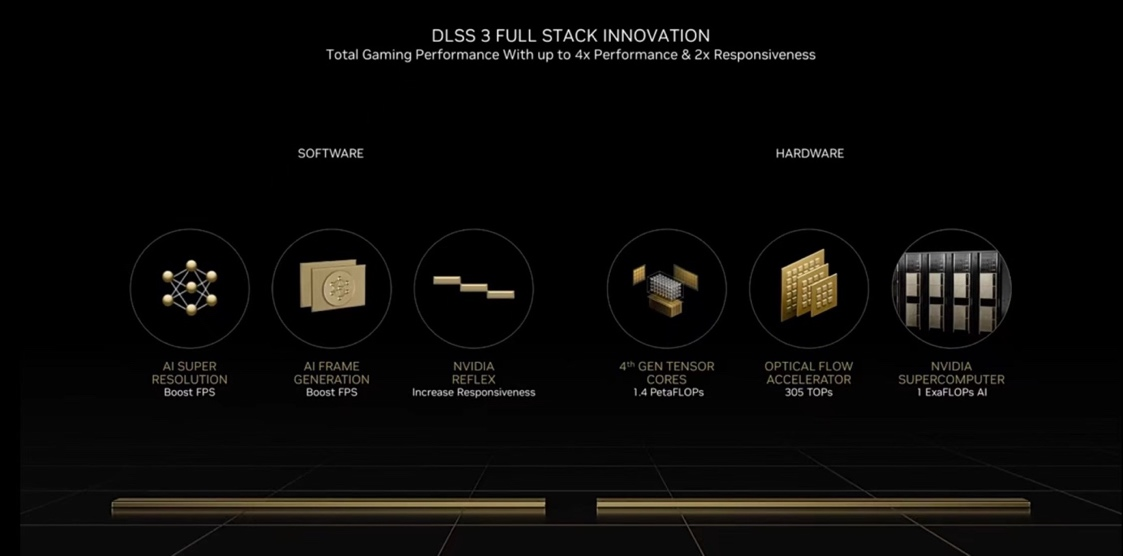 二次元“鲨鱼姬”现身！华硕巨齿鲨RTX4060显卡登场