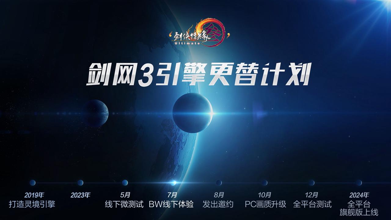 《剑网3》旗舰版关键内容一网打尽  硬件配置首次揭晓