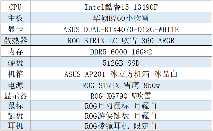 华硕主板玩家必备 迎接Epic喜加二游戏领不停