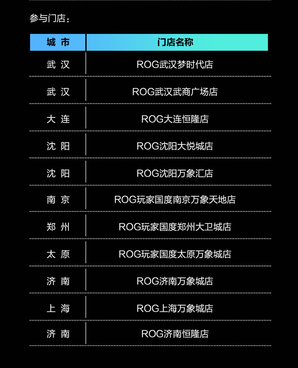 激燃赛事竞速出击 入手ROG笔记本享《GT赛车：极速狂飙》杜比观影福利