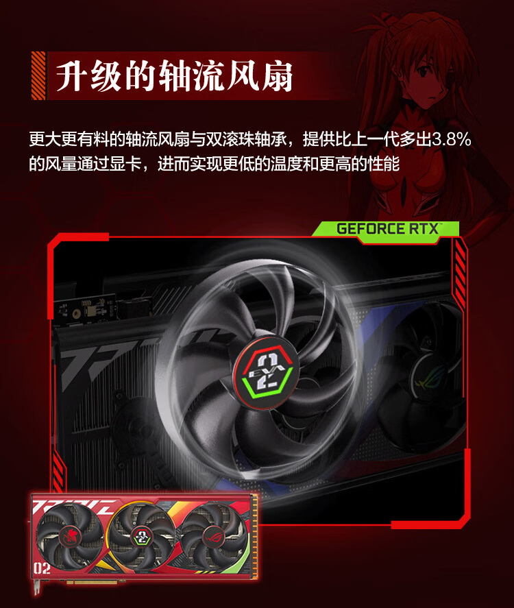 兽化性能解封！ROG STRIX RTX4090 EVANGELION显卡开卖