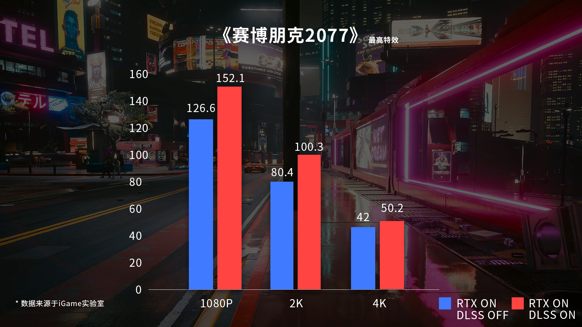 立减百元！双扇显卡iGame RTX 4070 Ultra限时优惠活动开启