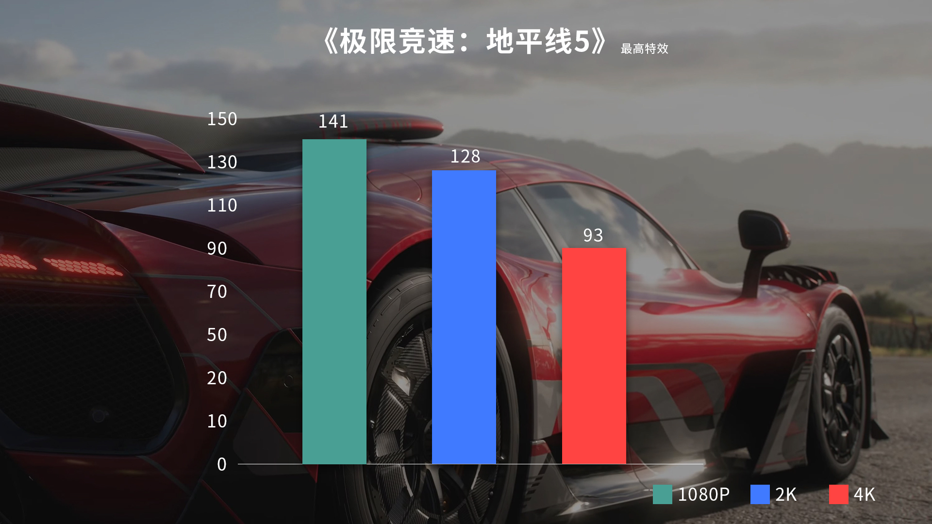 立减百元！双扇显卡iGame RTX 4070 Ultra限时优惠活动开启