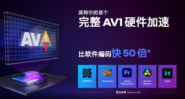 蓝戟英特尔锐炫亚运特别版正式开售， A750仅1699元起