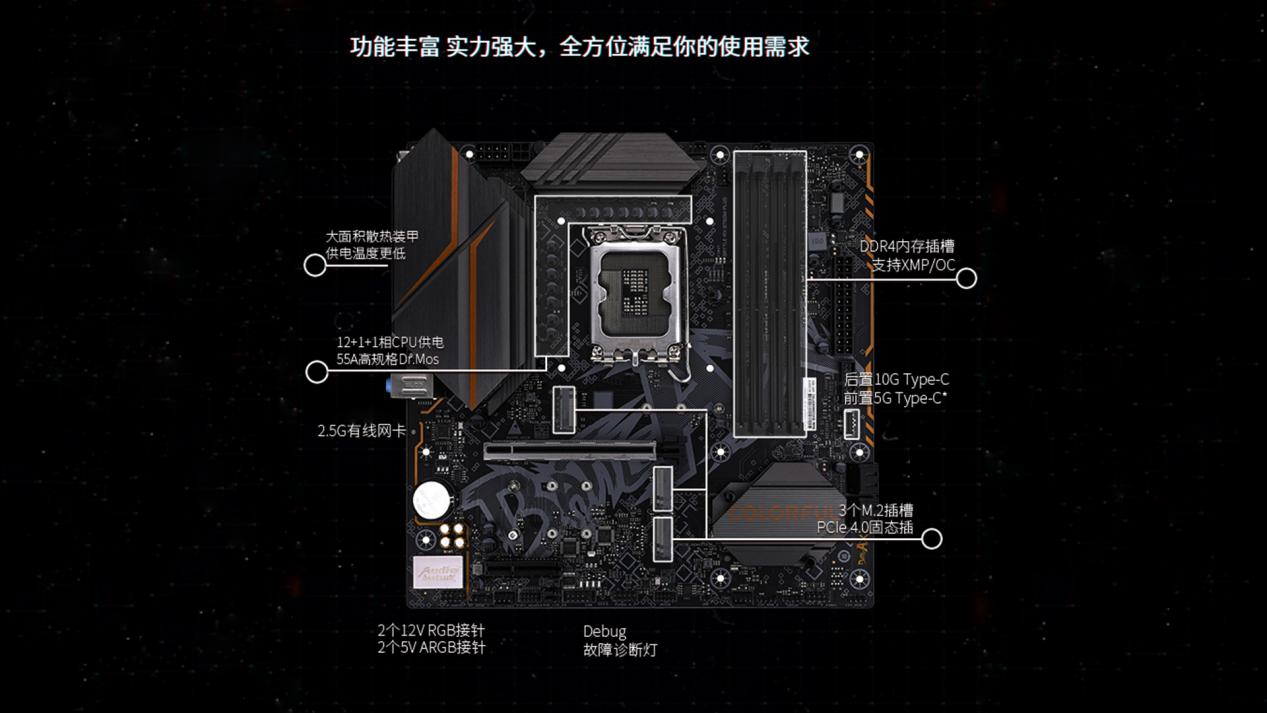 七彩虹性价主板战斧B760M-PLUS和您畅玩年度大作《星空》