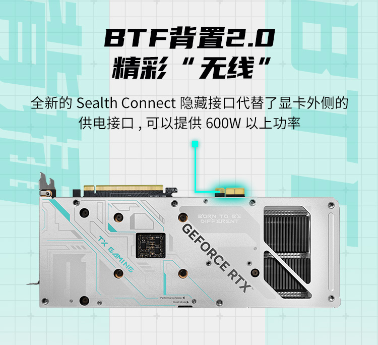 背显简约！华硕TX RTX4070 BTF天选背置显卡热卖中