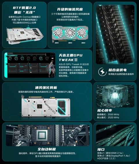 无线清爽！华硕TX RTX4070 BTF天选背置显卡热卖中