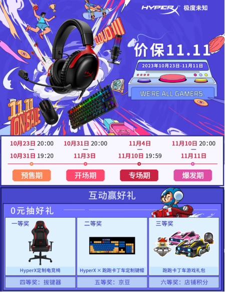 11.11火力全开 HyperX准点燃爆年终大促