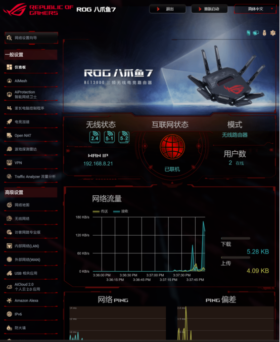 华硕ROG八爪鱼7路由器评测：快人一步