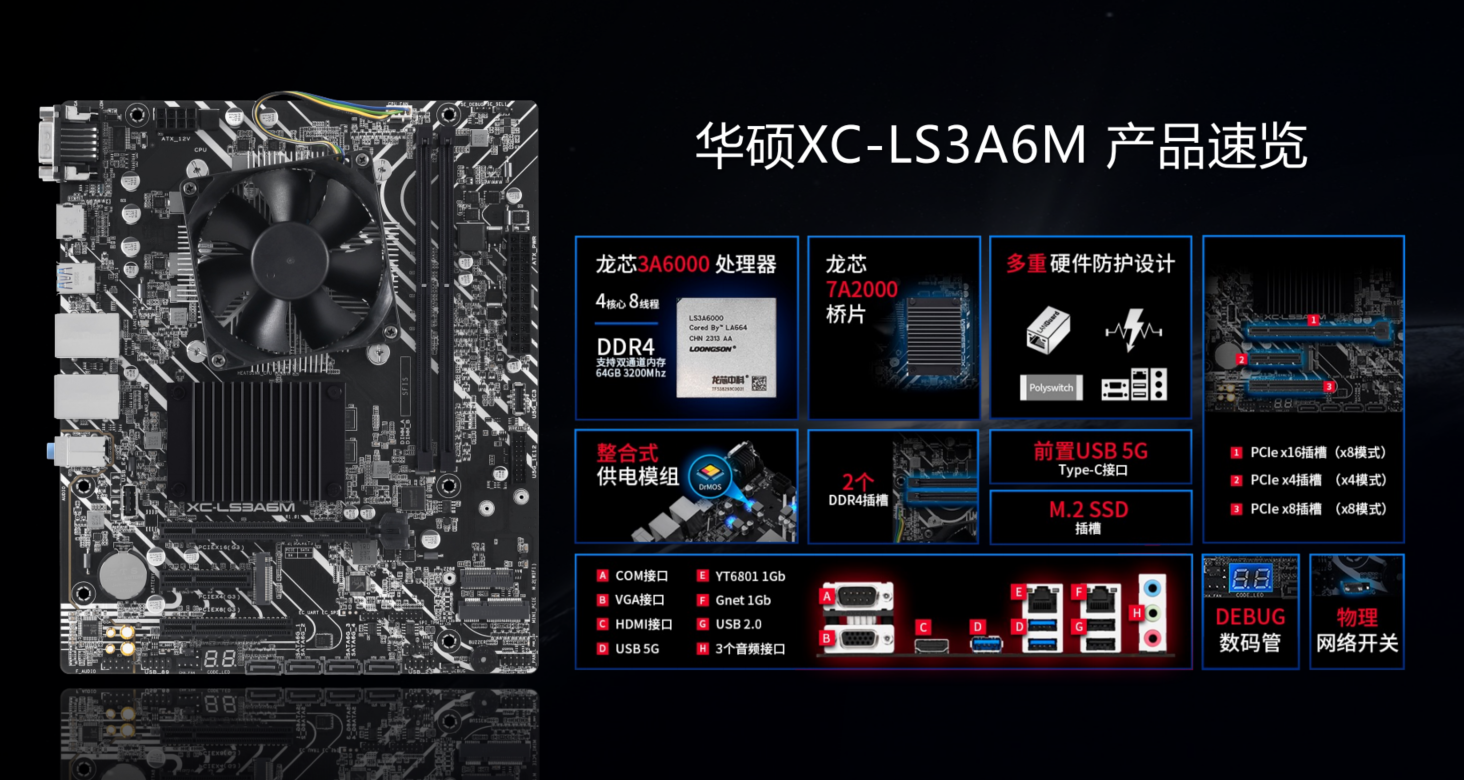 国产龙芯神队友 华硕推出XC-LS3A6M主板