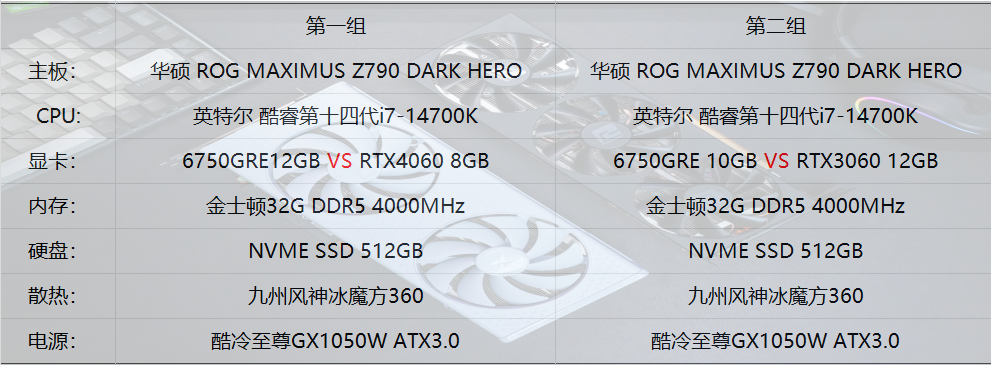 AMD RX 6750 GRE评测：超越4060，AFMF这么牛？