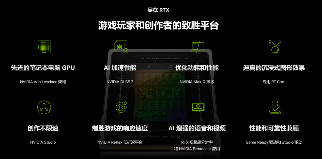 年末大促！这些高性能GeForce RTX 40系列笔记本电脑值得你入手