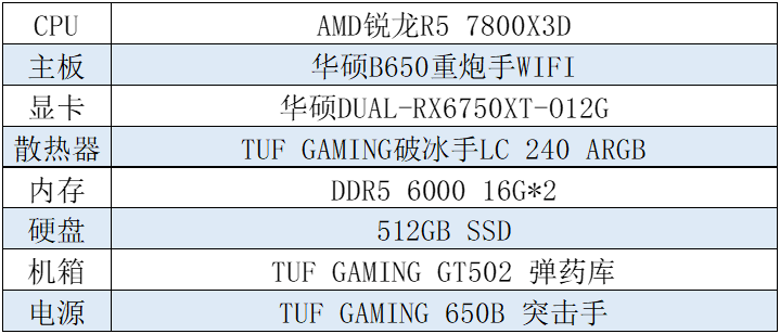 Steam冬促价格感人 华硕主板实力助阵