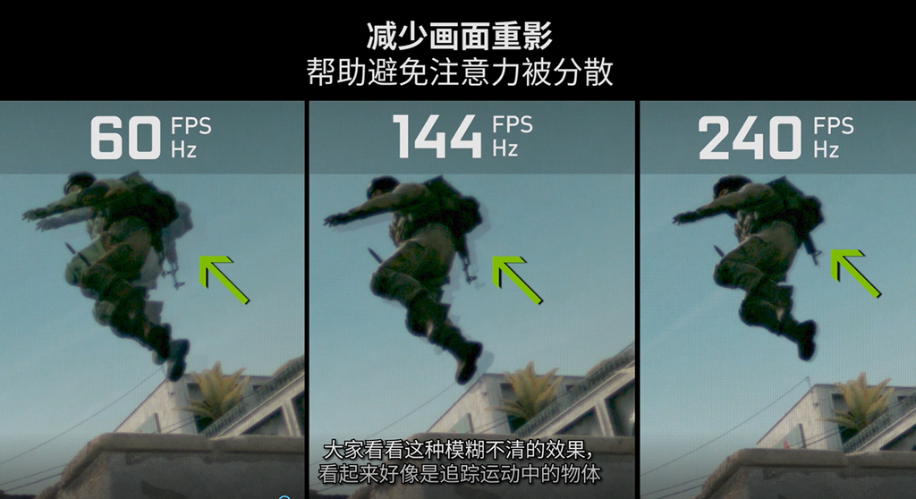 人眼刷新率极限？游戏多少帧算流畅？
