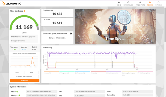 ROG 魔霸新锐评测：电竞神机？真这么牛！