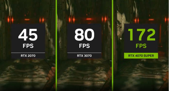 SUPER超能力 华硕RTX4070 SUPER显卡实力登场！