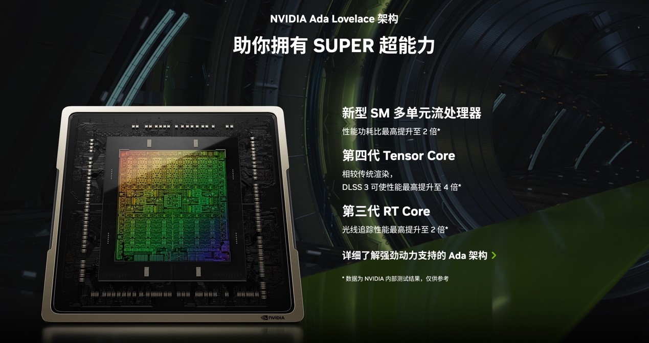 性能大提升，索泰 GEFORCE RTX 4070 SUPER显卡首发评测
