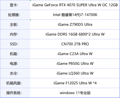 七彩虹iGame RTX 4070 SUPER评测：AI助力，游戏、创作无所不能