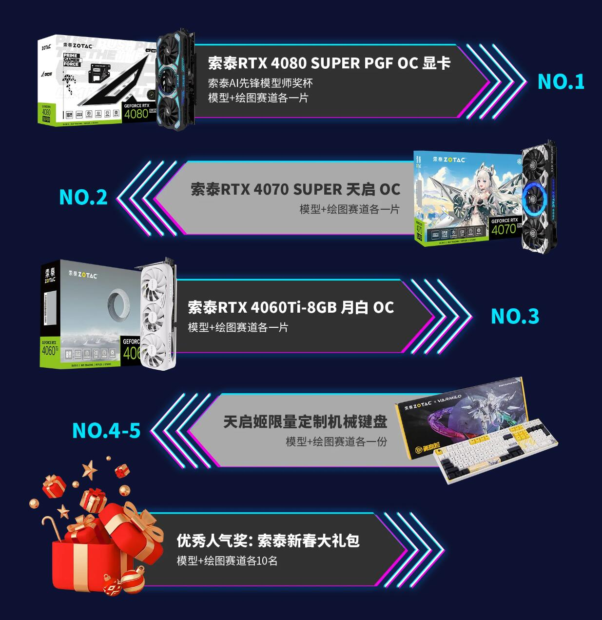 截稿倒计时3天！快来索泰×吐司 AI创作大赛赢显卡